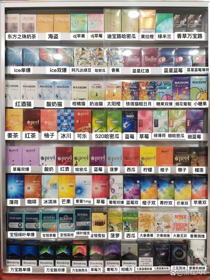 外烟的品牌有多少种【外烟的品牌有多少种类】