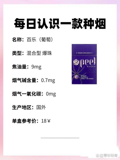 探寻好听的外烟名字，那些让人耳目一新的烟品魅力