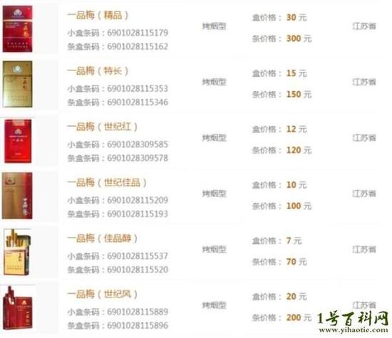 5元香梅香烟价格【5元香梅香烟价格表】